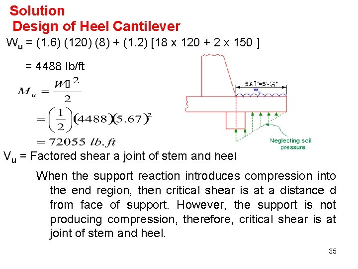 Solution Design of Heel Cantilever Wu = (1. 6) (120) (8) + (1. 2)