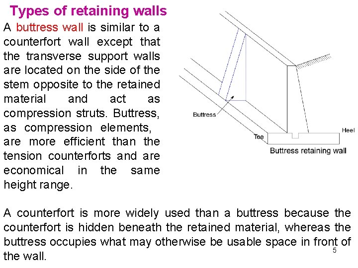 Types of retaining walls A buttress wall is similar to a counterfort wall except