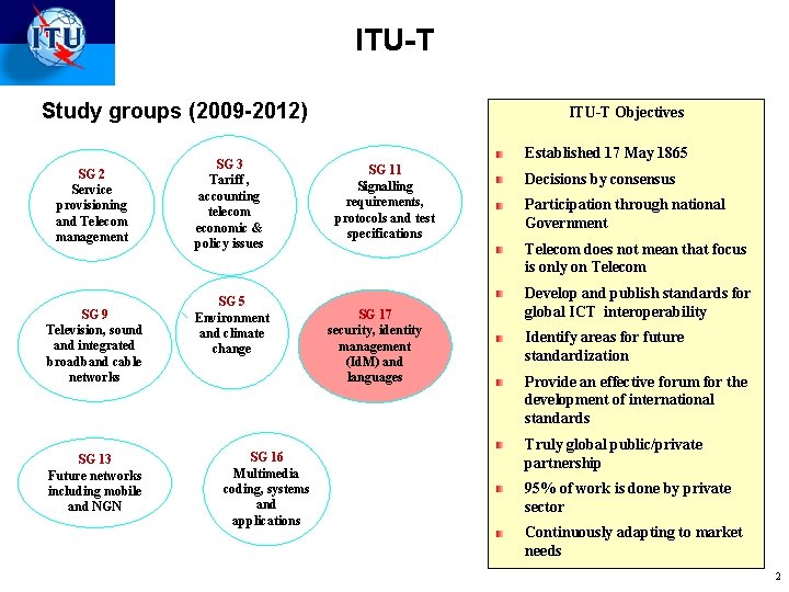 ITU-T Study groups (2009 -2012) SG 2 Service provisioning and Telecom management SG 9 ITU-T Study groups (2009 -2012) SG 2 Service provisioning and Telecom management SG 9