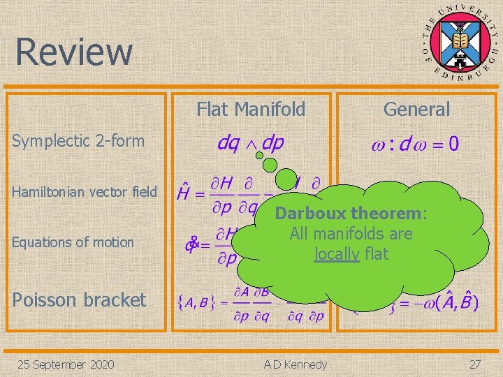 Review Flat Manifold General Symplectic 2 -form Hamiltonian vector field Equations of motion Darboux