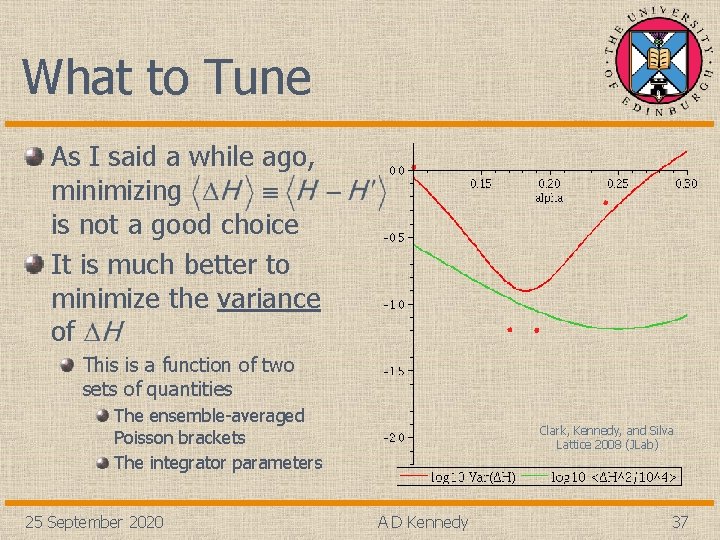 What to Tune As I said a while ago, minimizing is not a good