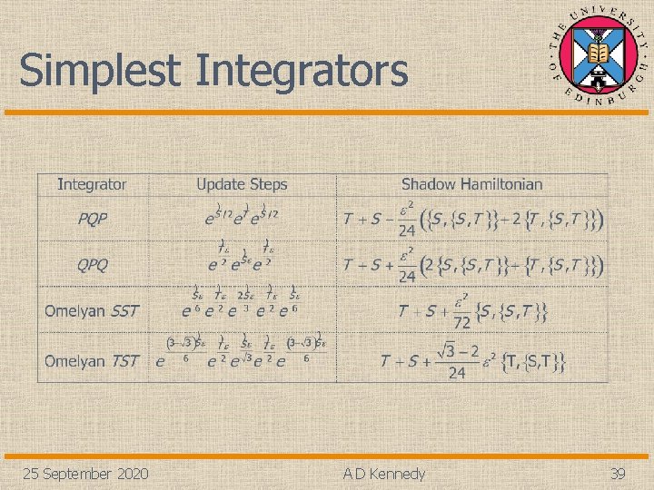 Simplest Integrators 25 September 2020 A D Kennedy 39 