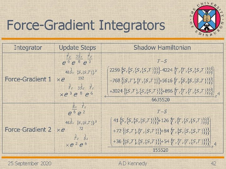 Force-Gradient Integrators 25 September 2020 A D Kennedy 42 