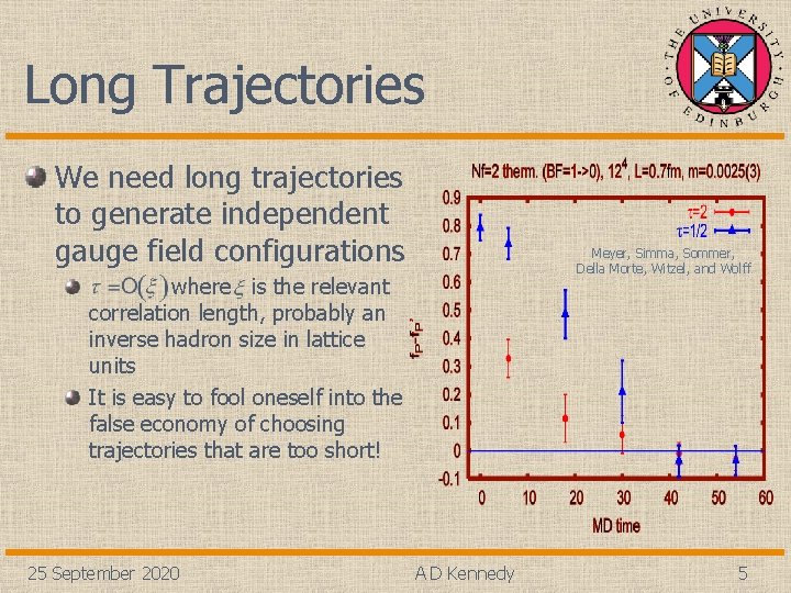 Long Trajectories We need long trajectories to generate independent gauge field configurations Meyer, Simma,