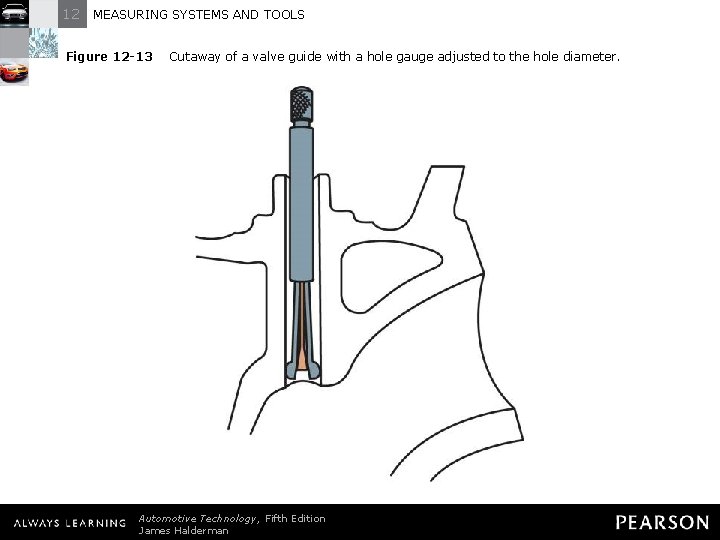 12 MEASURING SYSTEMS AND TOOLS Figure 12 -13 Cutaway of a valve guide with