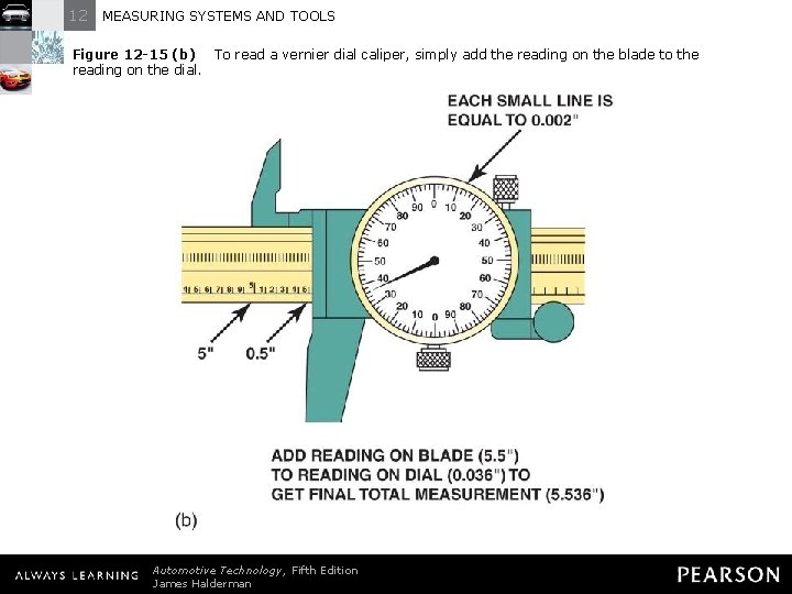 12 MEASURING SYSTEMS AND TOOLS Figure 12 -15 (b) To read a vernier dial