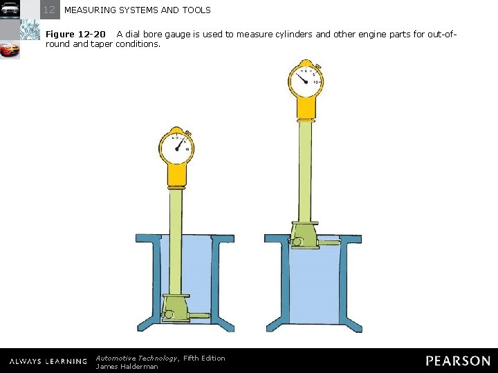 12 MEASURING SYSTEMS AND TOOLS Figure 12 -20 A dial bore gauge is used