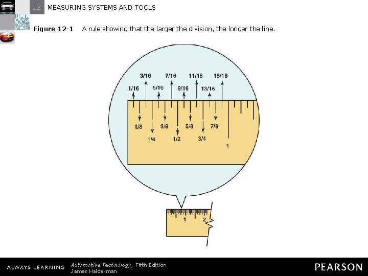 12 MEASURING SYSTEMS AND TOOLS Figure 12 -1 A rule showing that the larger