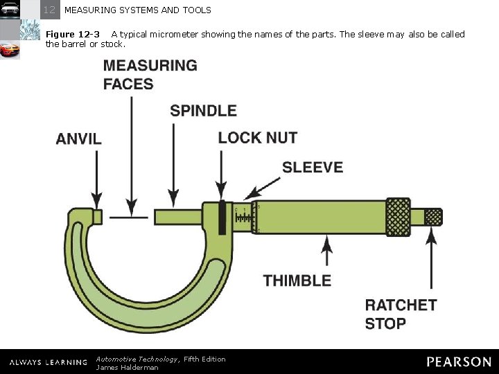 12 MEASURING SYSTEMS AND TOOLS Figure 12 -3 A typical micrometer showing the names