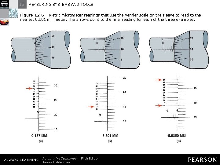 12 MEASURING SYSTEMS AND TOOLS Figure 12 -6 Metric micrometer readings that use the