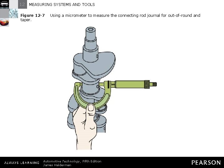 12 MEASURING SYSTEMS AND TOOLS Figure 12 -7 taper. Using a micrometer to measure