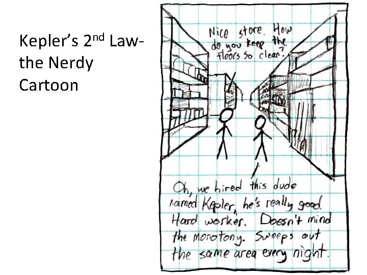 Kepler’s 2 nd Lawthe Nerdy Cartoon 