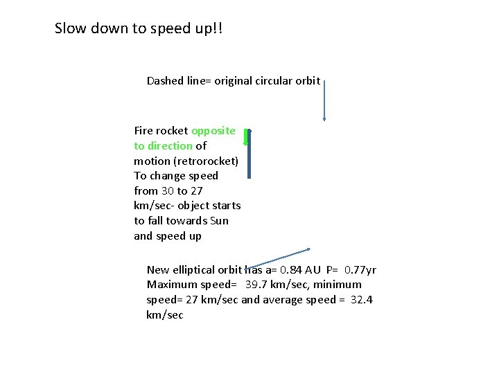 Slow down to speed up!! Dashed line= original circular orbit Fire rocket opposite to