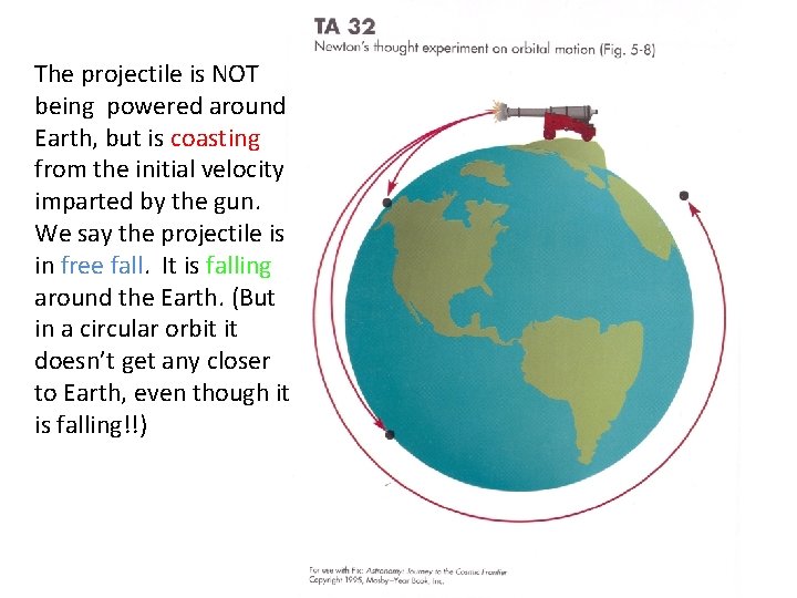 The projectile is NOT being powered around Earth, but is coasting from the initial