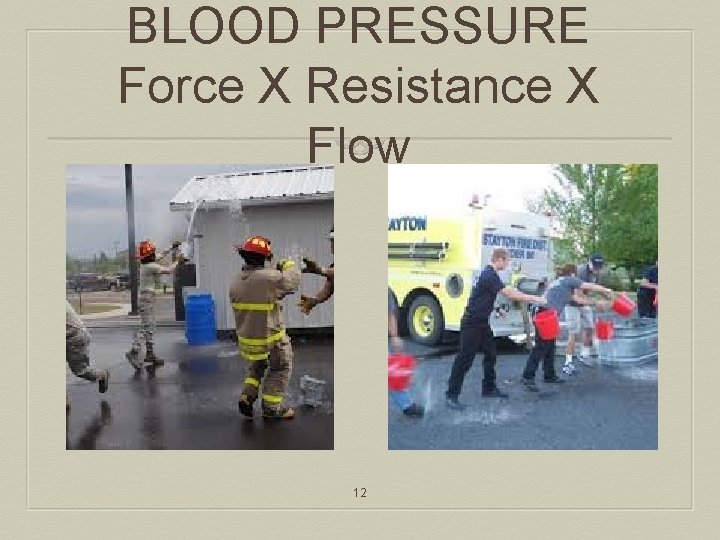 BLOOD PRESSURE Force X Resistance X Flow 12 