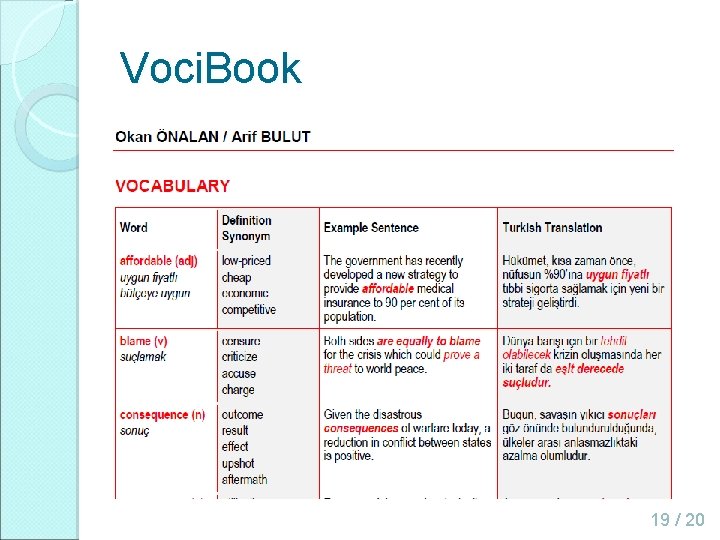 Voci. Book 19 / 20 Voci. Book 19 / 20