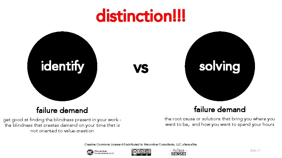 distinction!!! vs identify solving failure demand get good at finding the blindness present in
