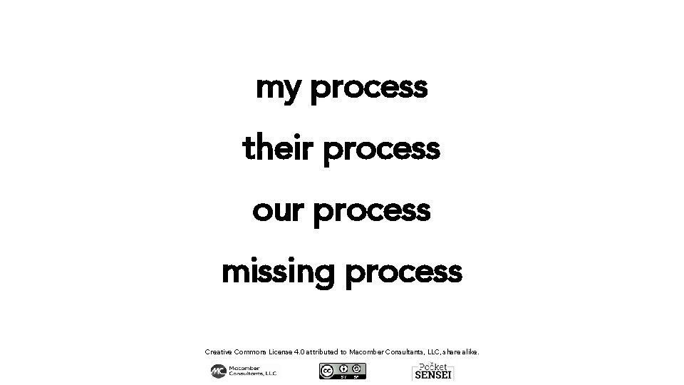 my process their process our process missing process Creative Commons License 4. 0 attributed