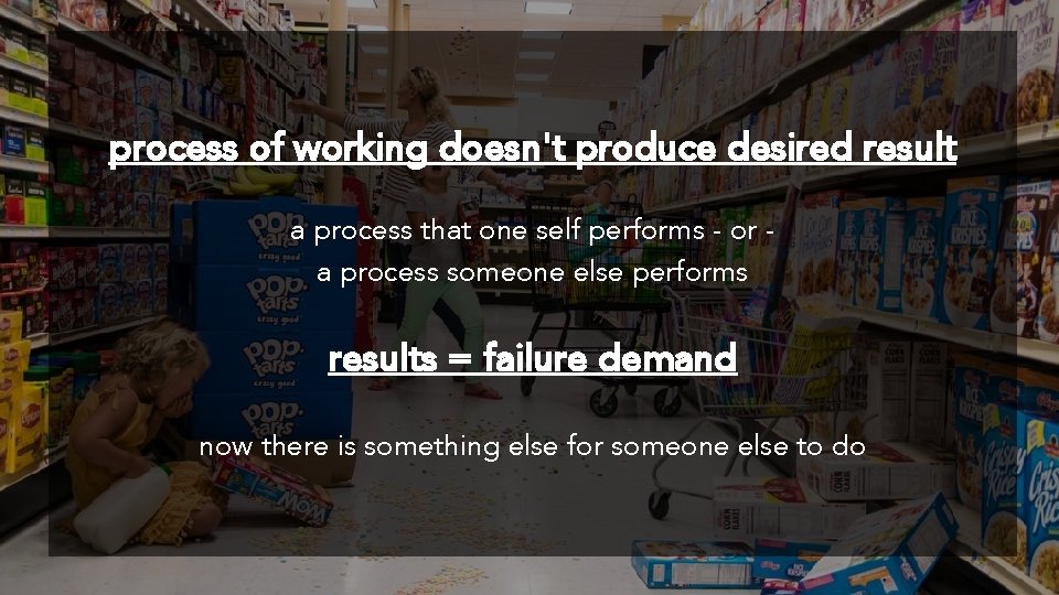 process of working doesn't produce desired result a process that one self performs -
