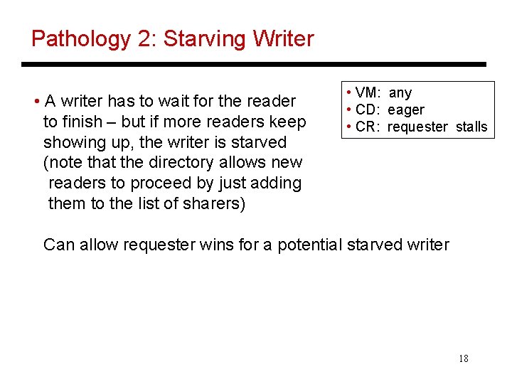 Pathology 2: Starving Writer • A writer has to wait for the reader to