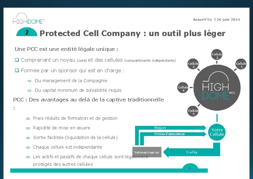 Assur. N’Co l 26 juin 2014 2 Protected Cell Company : un outil plus