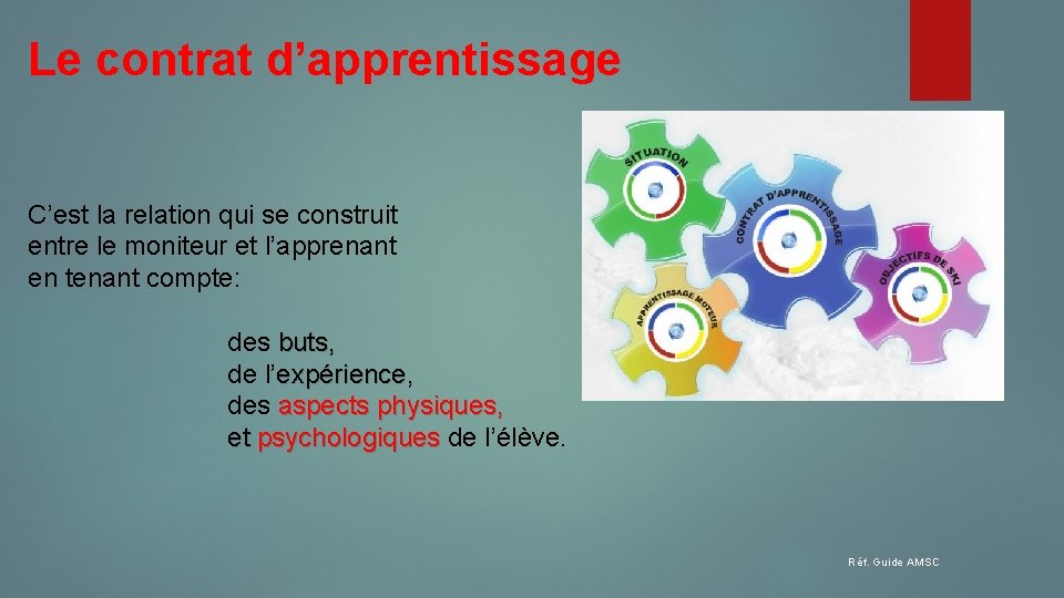 Le contrat d’apprentissage C’est la relation qui se construit entre le moniteur et l’apprenant