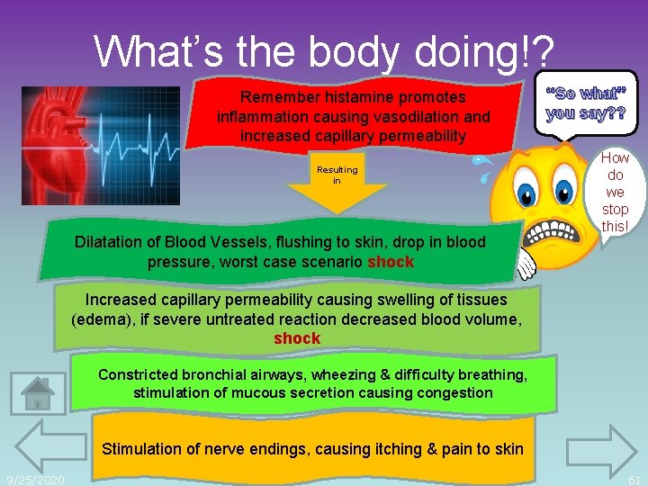 What’s the body doing!? Remember histamine promotes inflammation causing vasodilation and increased capillary permeability
