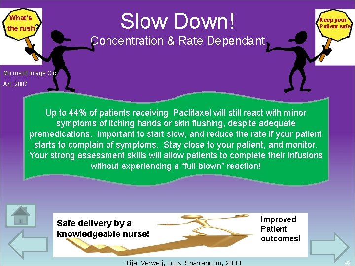 Slow Down! What’s the rush? Keep your Patient safe Concentration & Rate Dependant Microsoft