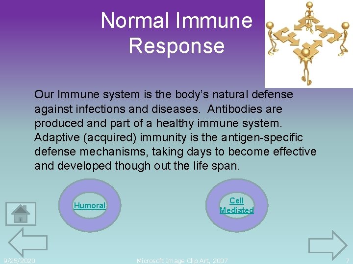 Normal Immune Response Our Immune system is the body’s natural defense against infections and