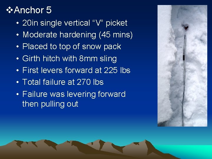 v. Anchor 5 • • 20 in single vertical “V” picket Moderate hardening (45 v. Anchor 5 • • 20 in single vertical “V” picket Moderate hardening (45