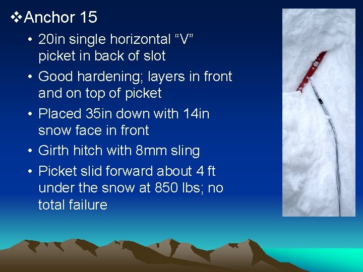 v. Anchor 15 • 20 in single horizontal “V” picket in back of slot v. Anchor 15 • 20 in single horizontal “V” picket in back of slot