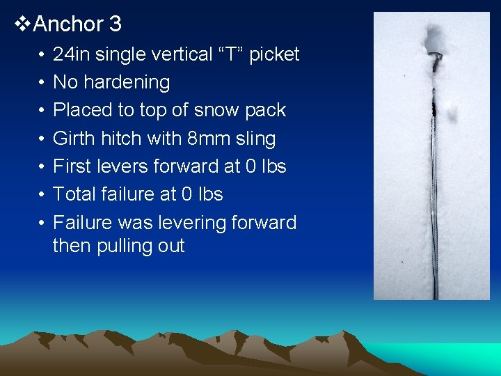 v. Anchor 3 • • 24 in single vertical “T” picket No hardening Placed v. Anchor 3 • • 24 in single vertical “T” picket No hardening Placed