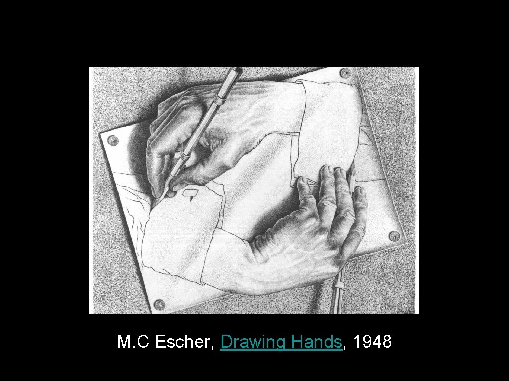 M. C Escher, Drawing Hands, 1948 