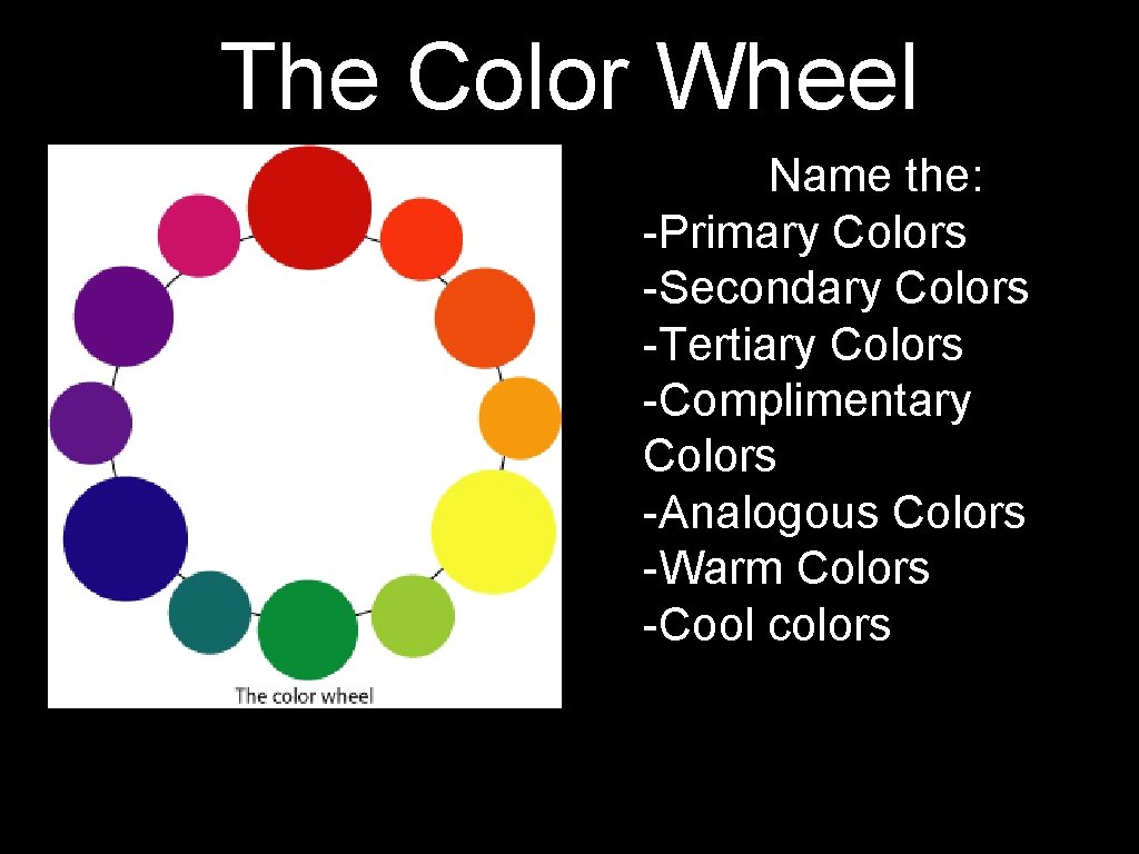 The Color Wheel Name the: -Primary Colors -Secondary Colors -Tertiary Colors -Complimentary Colors -Analogous