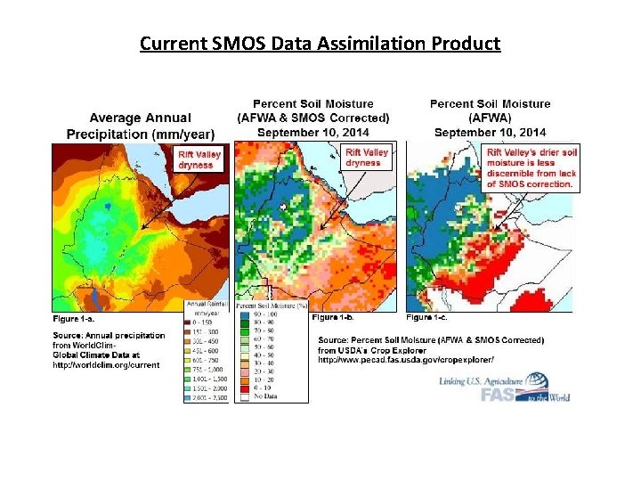 Current SMOS Data Assimilation Product 