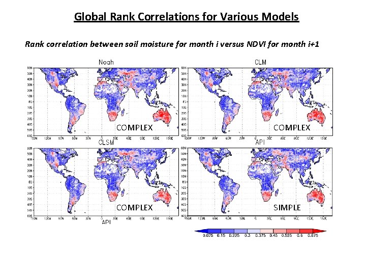 Global Rank Correlations for Various Models Rank correlation between soil moisture for month i