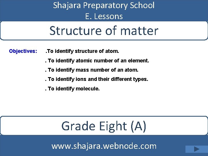 Shajara Preparatory School E. Lessons Structure of matter Objectives: . To identify structure of