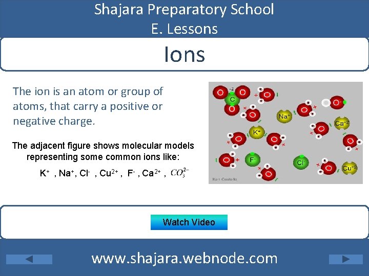 Shajara Preparatory School E. Lessons Ions The ion is an atom or group of