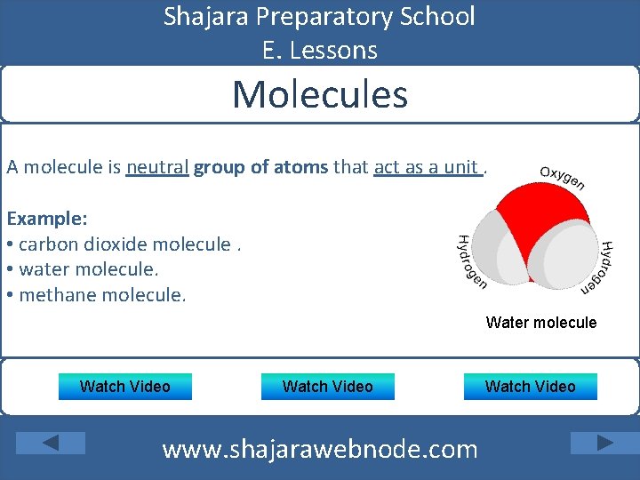 Shajara Preparatory School E. Lessons Molecules A molecule is neutral group of atoms that