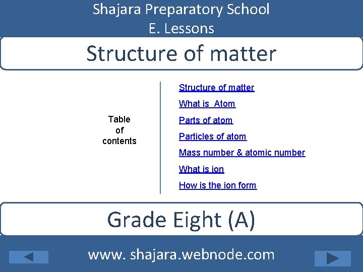 Shajara Preparatory School E. Lessons Structure of matter What is Atom Table of contents