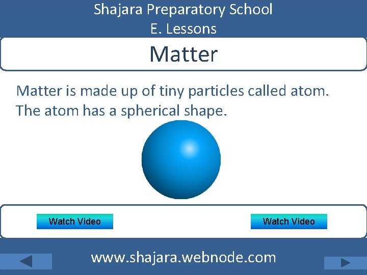Shajara Preparatory School E. Lessons Matter is made up of tiny particles called atom.