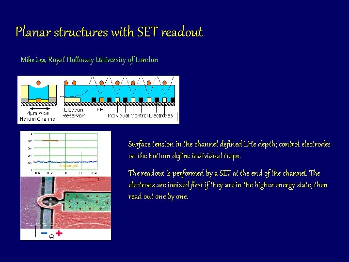 Planar structures with SET readout Mike Lea, Royal Holloway University of London Surface tension