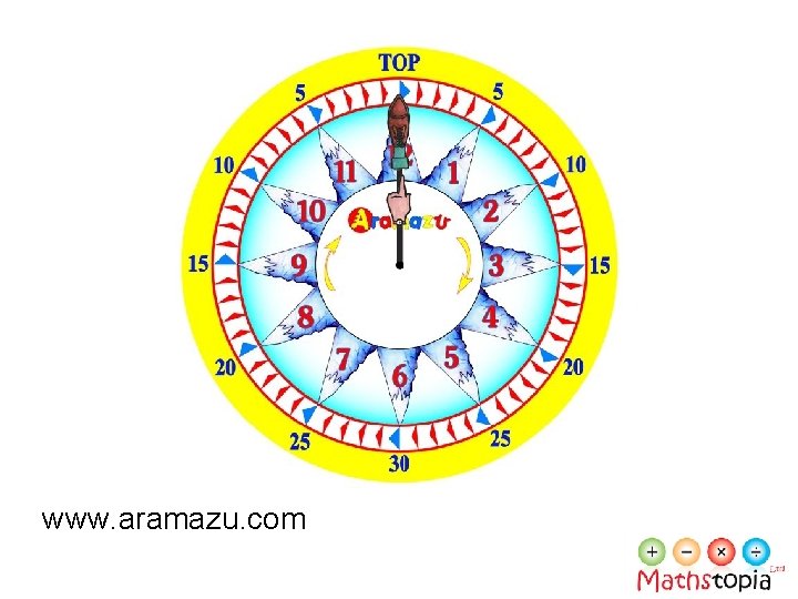 www. aramazu. com 