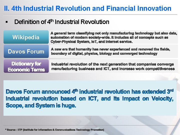 II. 4 th Industrial Revolution and Financial Innovation § Definition of 4 th Industrial