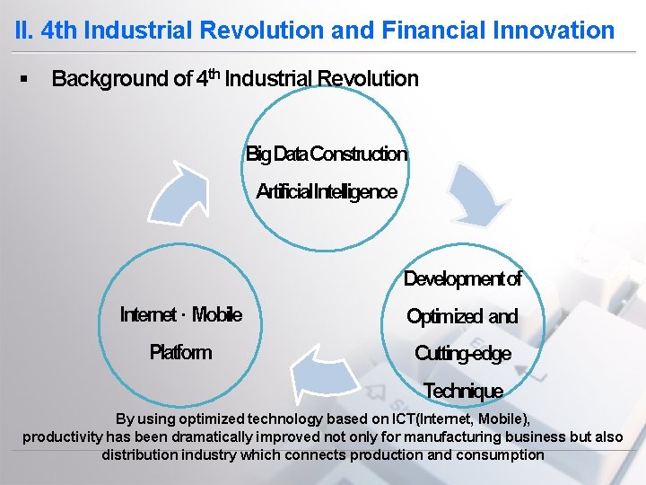 II. 4 th Industrial Revolution and Financial Innovation § Background of 4 th Industrial