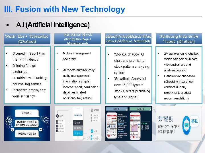 III. Fusion with New Technology § A. I (Artificial Intelligence) Industrial Bank Woori Bank