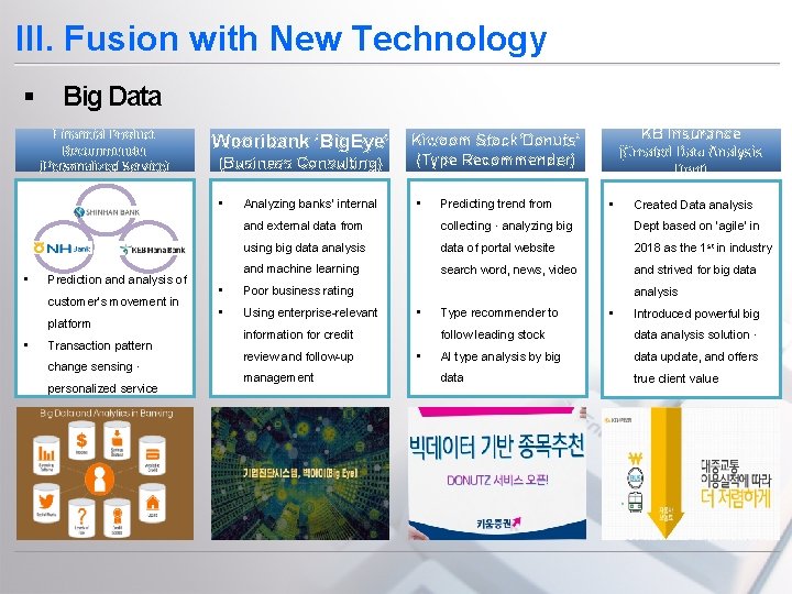 III. Fusion with New Technology § Big Data Financial Product Recommender (Personalized Service) Wooribank