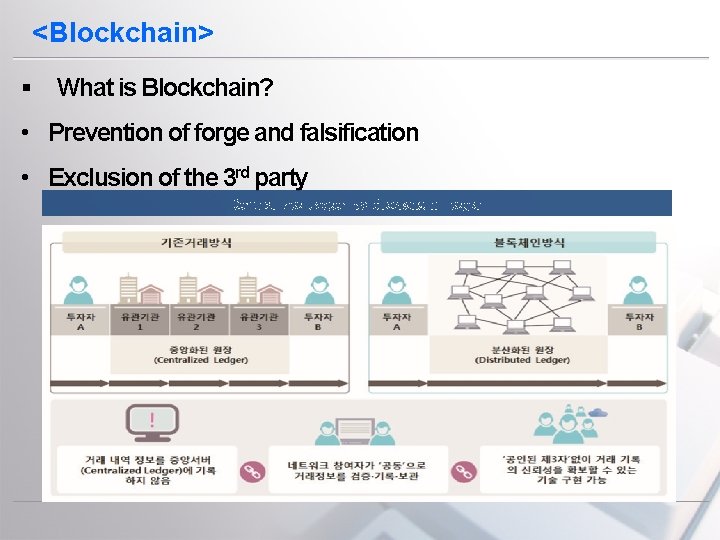 <Blockchain> § What is Blockchain? • Prevention of forge and falsification • Exclusion of