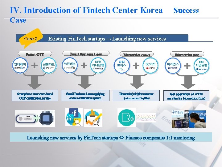 IV. Introduction of Fintech Center Korea Case 2 Existing Fin. Tech startups→ Launching new