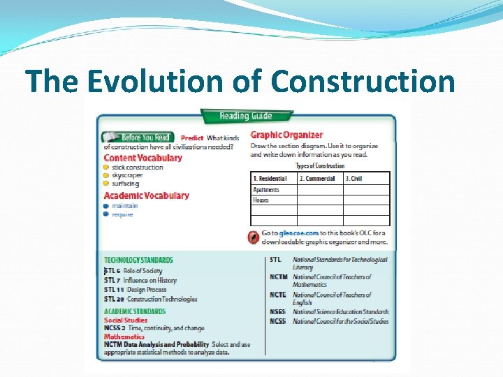 The Evolution of Construction 